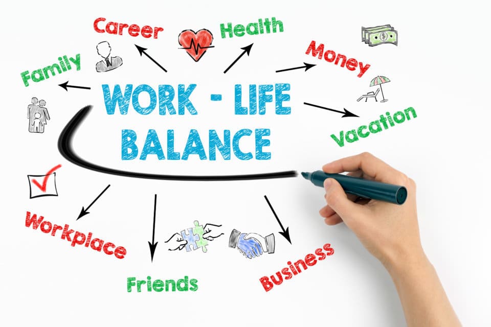 work life balance concept. Chart with keywords and icons on white background.