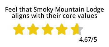 Feel-hat-Smoky-Mountain-Lodge-aligns-with-their-core-values